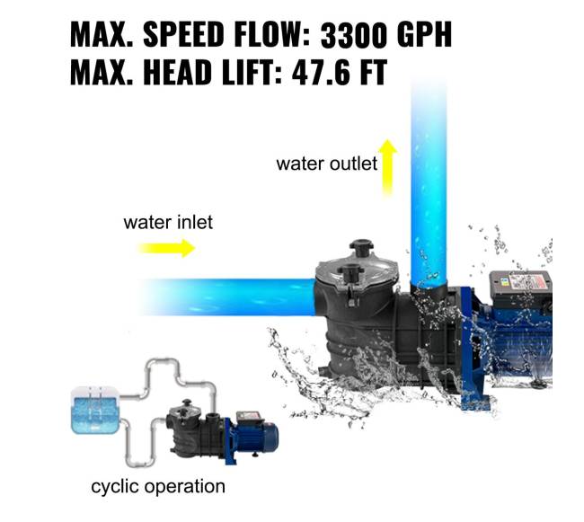 Baseino siurblys 1 AG, 15000 lh 750W1