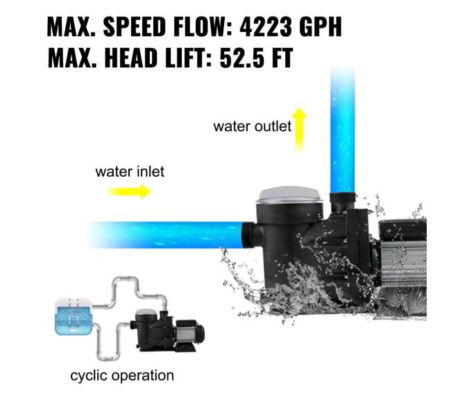 1 AG baseino siurblys, 19200 Lh 750W1