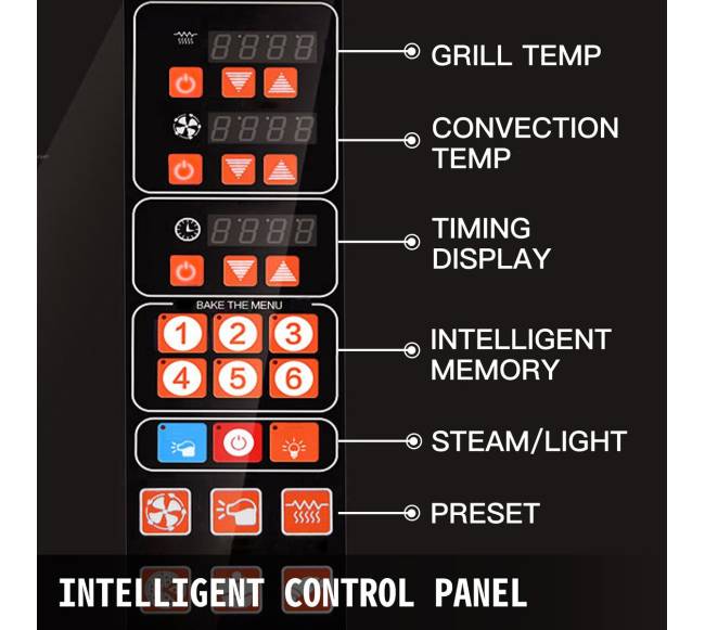 Stalviršinis 4-lygių grilio orkaitė4