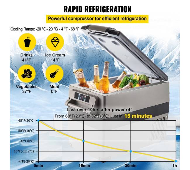 Nešiojamas automobilinis šaldiklis 45L3