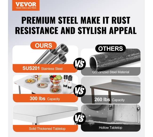 48 x 24 colių nerūdijančio plieno stalviršis1