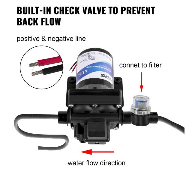 12 V 3 GPM vandens pompa su slėgio jungikliu4