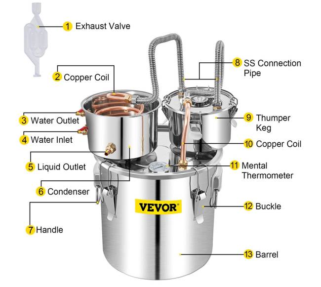 50L vandens distiliatorius su kondensatoriumi ir bačka9