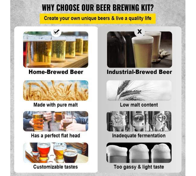 Elektrinė alaus virimo sistema 8 gal30 l2