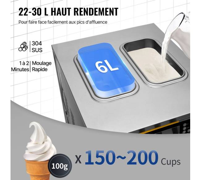 Komercinė ledų gaminimo mašina 22–30 lval.2