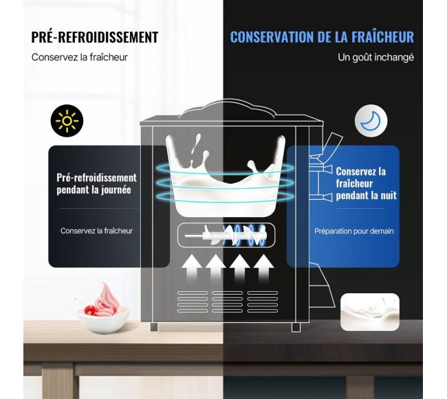 Komercinis ledų gaminimo aparatas, 22-30Lval.4