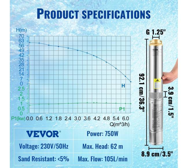 Giluminis panardinamasis siurblys6