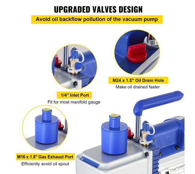 Dviejų pakopų vakuuminis siurblys3