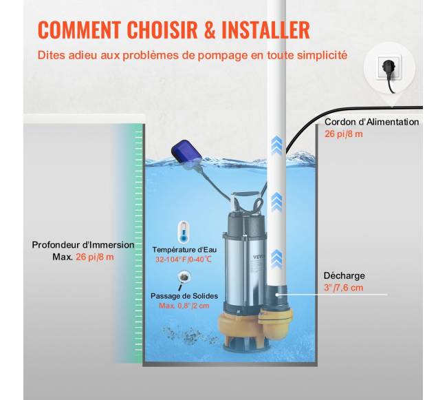 Panardinamas vandens siurblys 2200W su plūduriu5