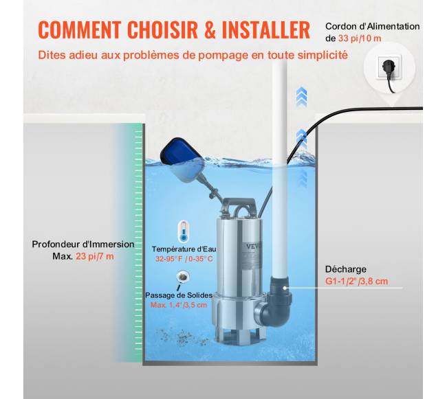 Panardinamas vandens siurblys, 1300W, su plūdiniu jungikliu5