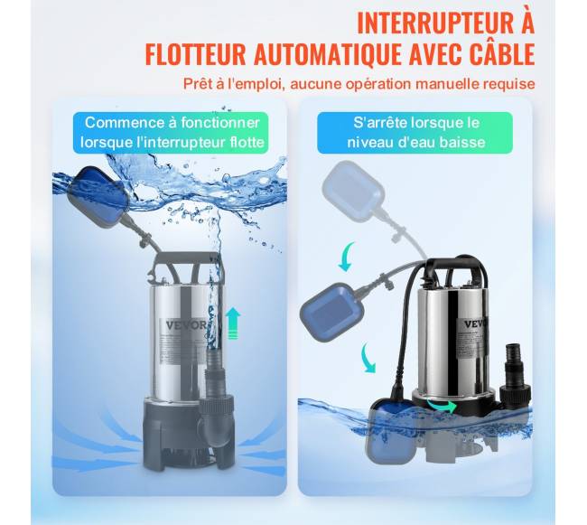 Panardinamas vandens siurblys 1100W, 20,000 lh4