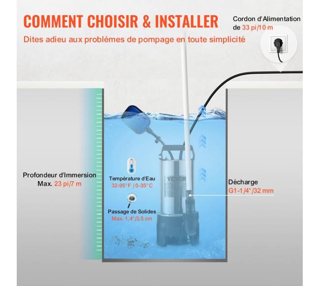 Panardinamas vandens siurblys 1100W, 20,000 lh5