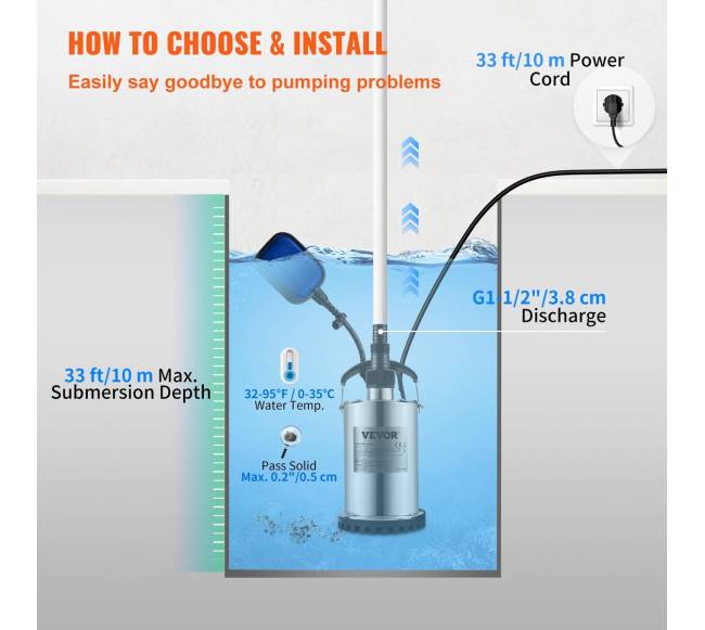 Panardinamas vandens siurblys 550W, 9500 Lval.5