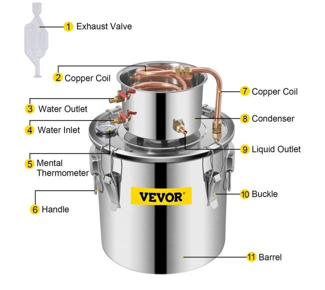 Vevor distiliavimo rinkinys 19L su vandens pompa9