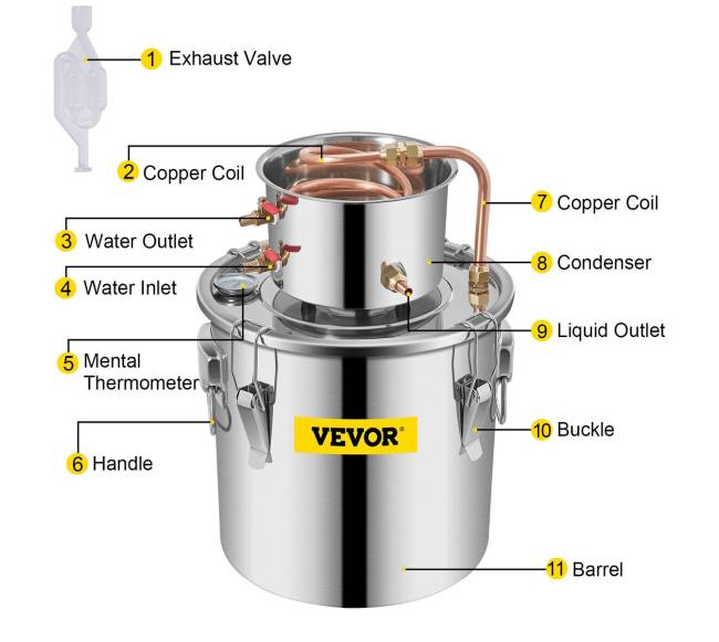 Naminio distiliavimo rinkinys 12.5l9