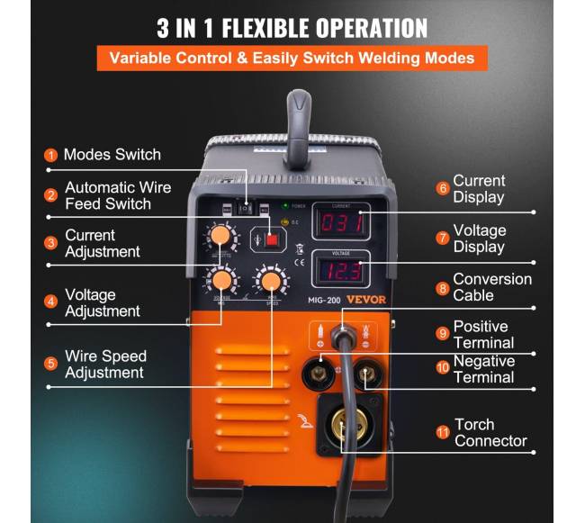 MIG suvirinimo aparatas 200 A, 3in14
