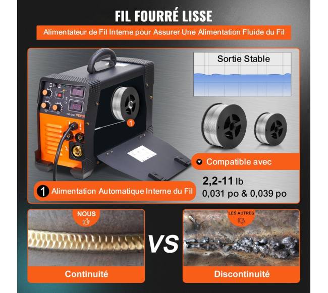 250 A MIG su TIG ir MMA suvirinimo aparatas3