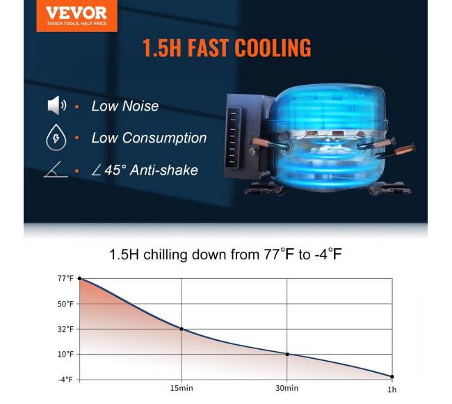 Nešiojamas automobilio šaldytuvas - šaldiklis 53L1