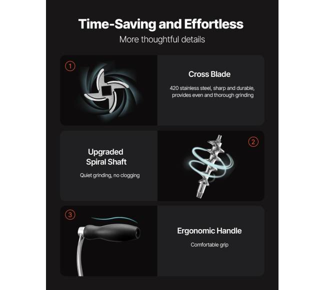 Rankinė mėsos malimo mašina iš nerūdijančio plieno4