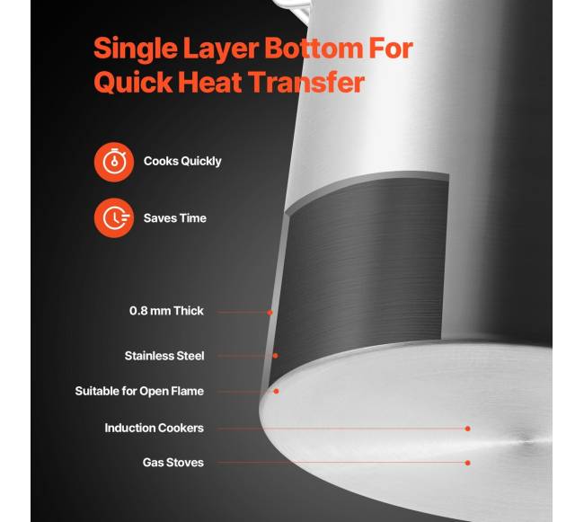 Nerūdijančio plieno puodas 39,7 l su sieteliu3