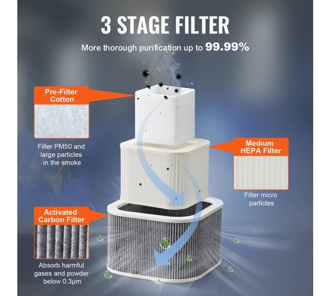 100W lydmetalių dūmų ištraukiklis su filtrais2