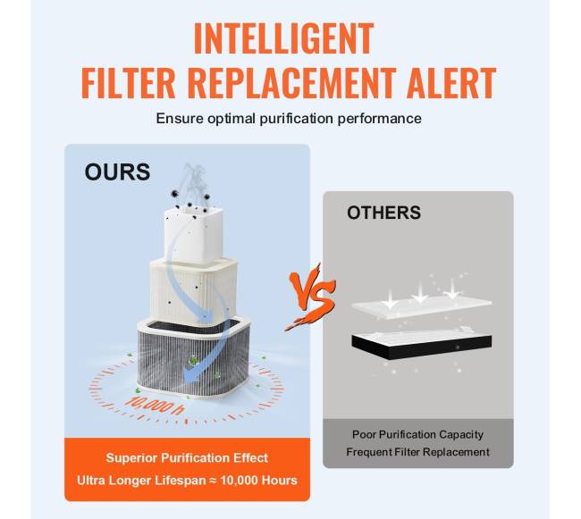 100W lydmetalių dūmų ištraukiklis su filtrais3