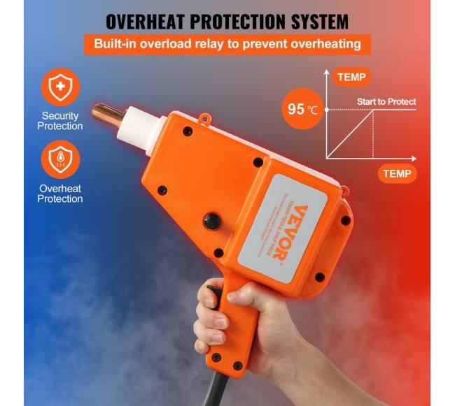 Automobilio kėbulo įlenkimų taisymo rinkinys 800VA3