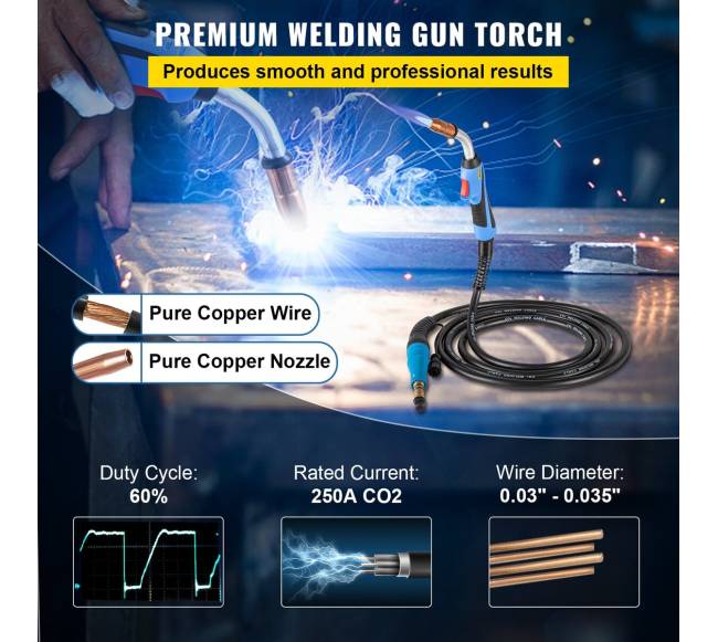 Mig suvirinimo degiklis 250 A 4.6 m2