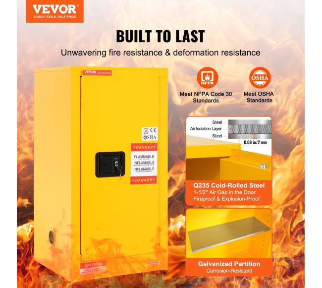 Gaisrinis apsaugos spintelė, 16 galonų1