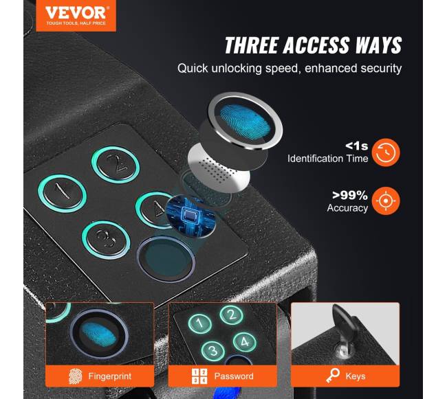 Seifas pistoletui, biometrinis1