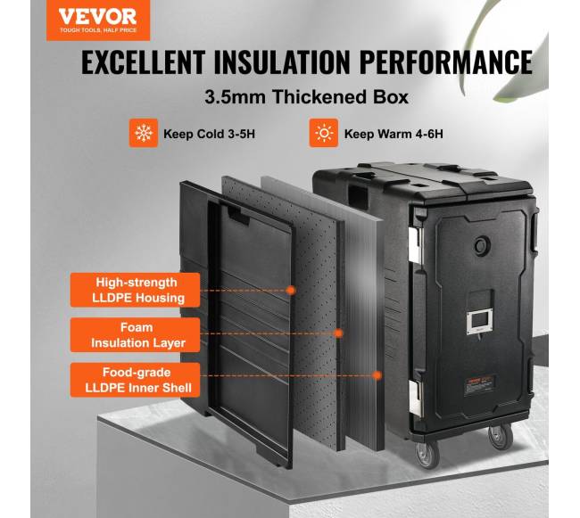 Izoliuota maisto dėžė su ratais2