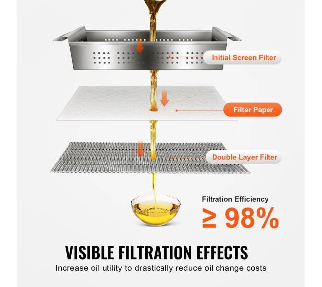 Gruzdintuvės filtravimo popierius 55L2