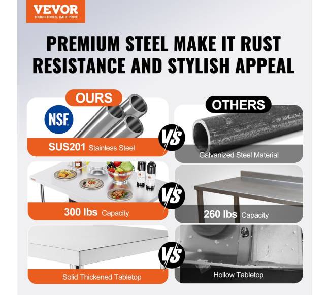 Sulankstomas nerūdijančio plieno darbo stalas virtuvei1