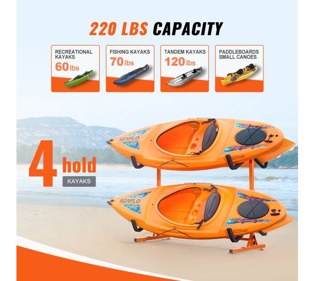 Laisvai pastatoma kajakų saugykla keturiems4