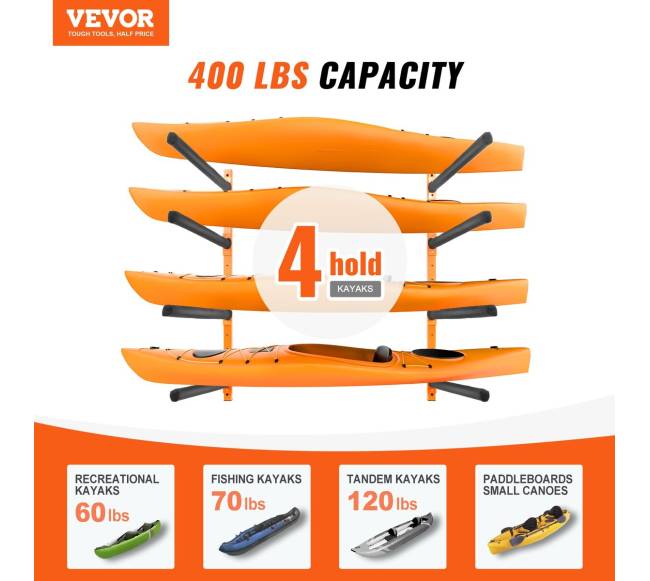 Sieninis keturių vietų laikiklis baidarėms1