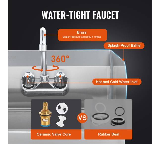 Nerūdijančio plieno sieninis plautuvas2