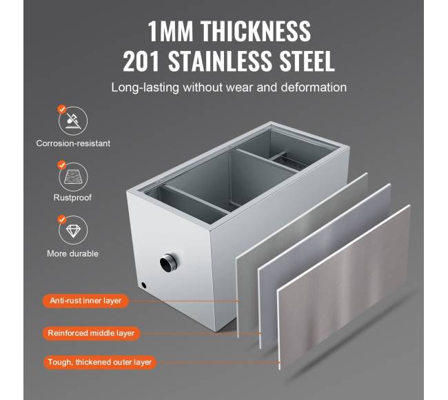 Komercinis riebalų gaudyklė restoranams ir virtuvėms2