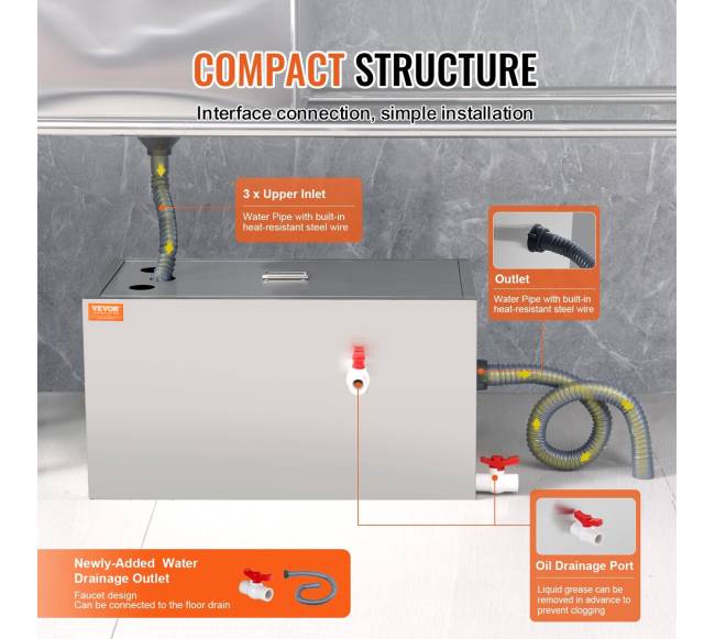Komercinis riebalų gaudyklė restoranams ir virtuvėms4