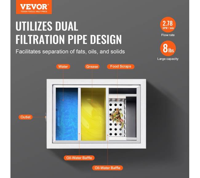 Nerūdijančio plieno riebalų gaudyklė1