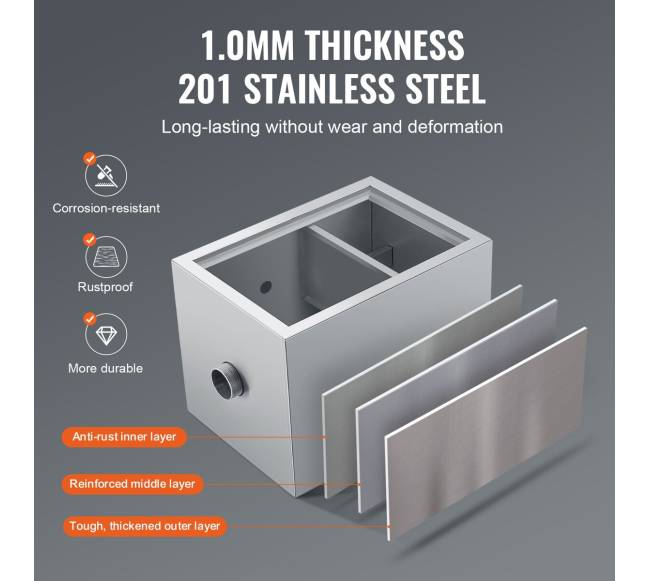 Nerūdijančio plieno riebalų gaudyklė2