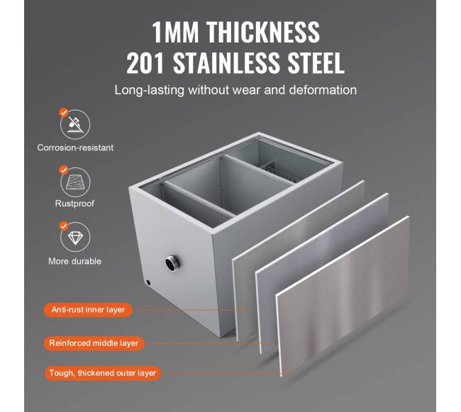 Riebalų gaudyklė restorano virtuvei2