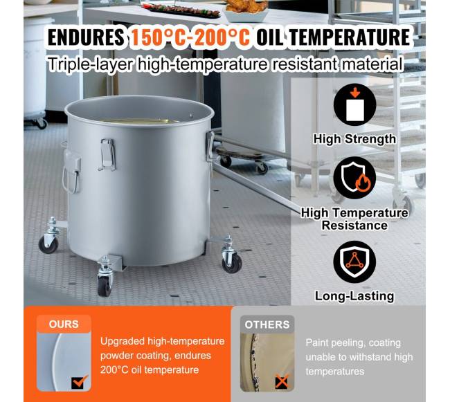 Aliejaus šalinimo kibiras su ratukais2