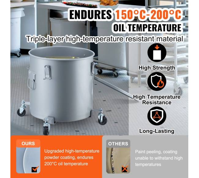 Aliejaus surinkimo kibiras su ratukais2