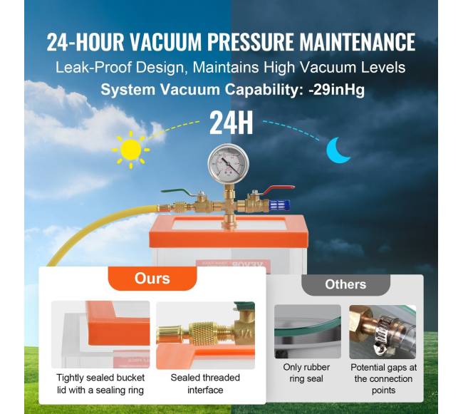 2 galonų vakuuminė kamera akrilo2