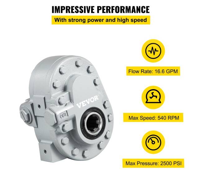 16.6 gpm hidraulinė pompa rąstų skaldytuvui2