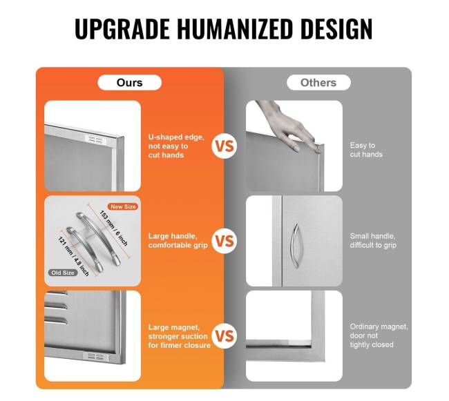 lauko virtuvės nerūdijančio plieno durys4