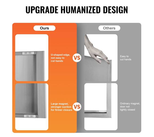 Lauko virtuvės durys 610x610 mm, nerūdijančio plieno4