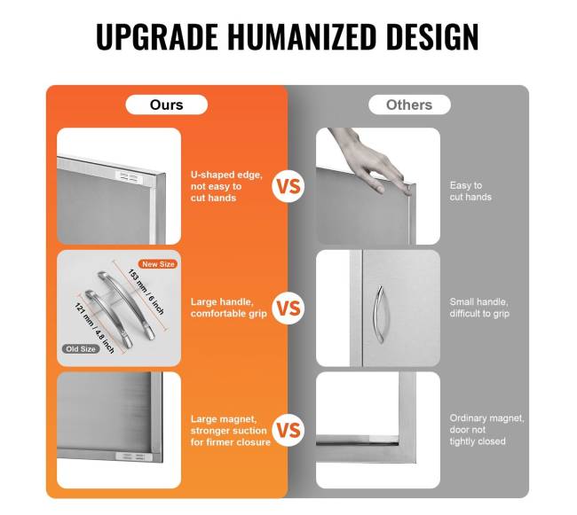 Nerūdijančio plieno lauko durys griliui4