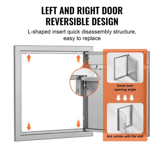 nerūdijančio plieno lauko virtuvės durys3