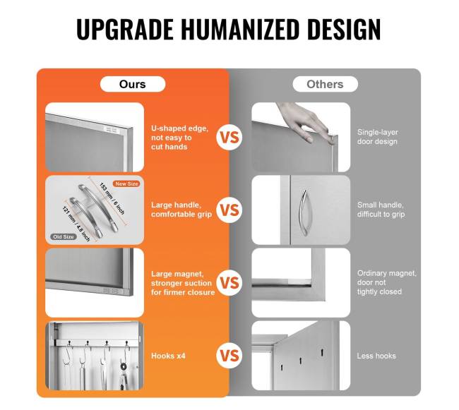 nerūdijančio plieno lauko virtuvės durys4